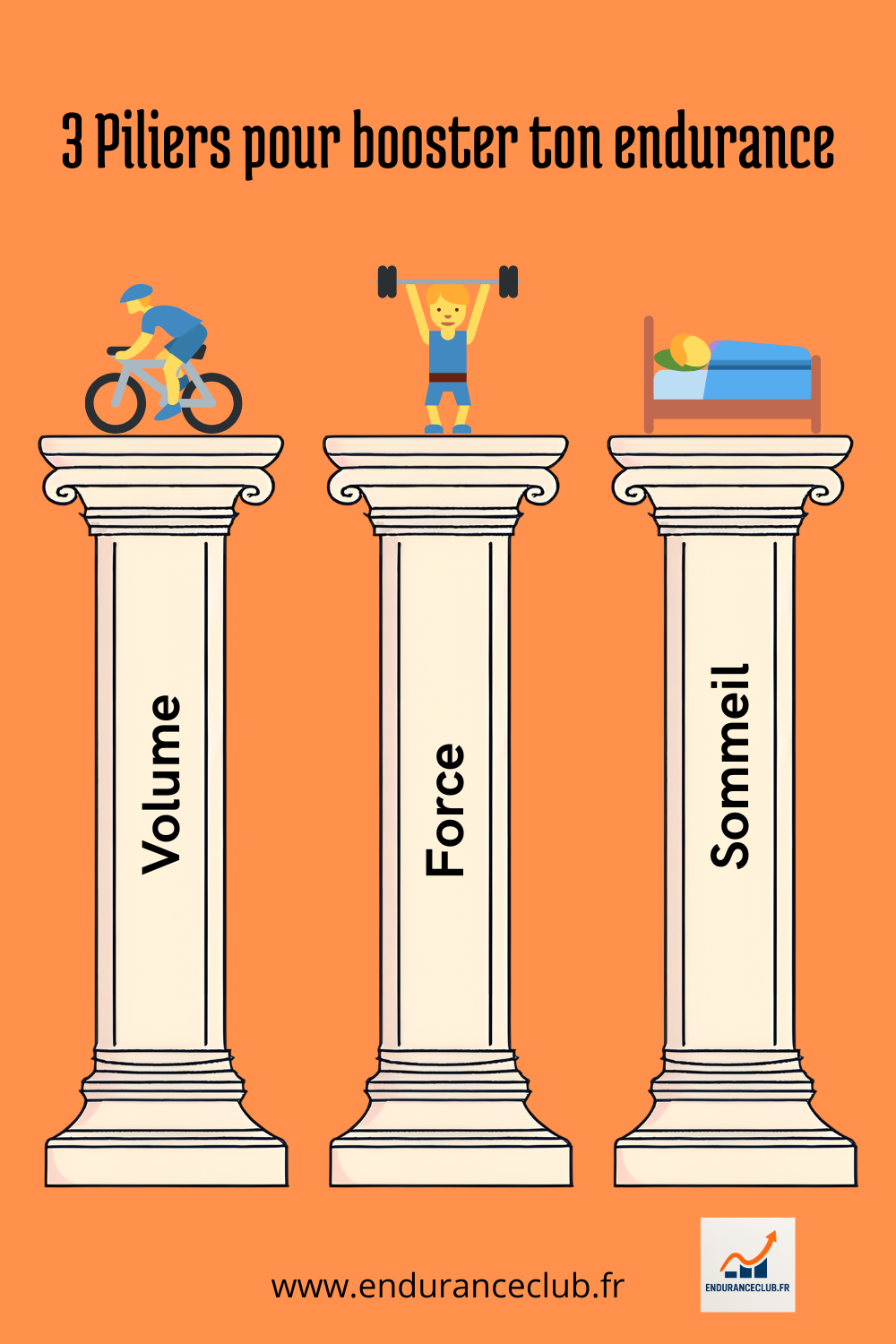 Lire la suite à propos de l’article Améliorer son endurance : 3 leviers puissants
